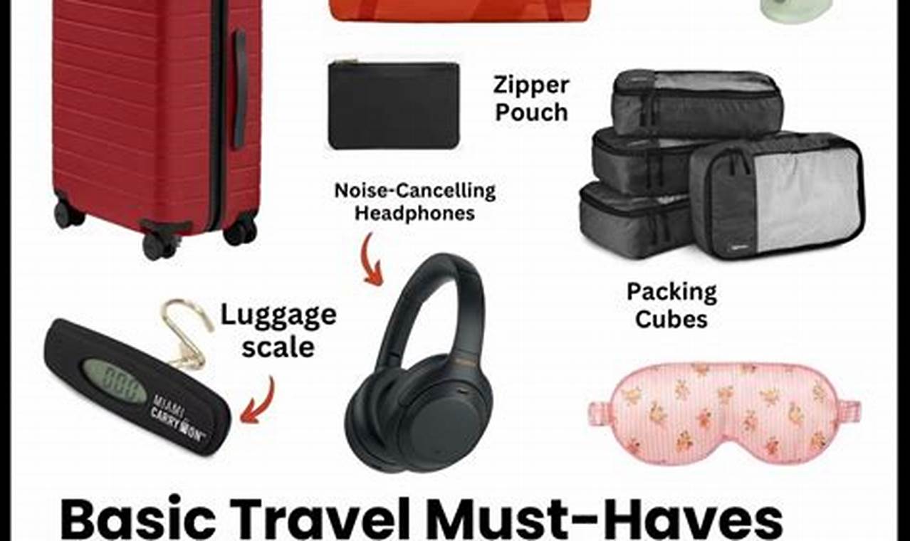 Your Essential Travel Bag: Pack Smart & Light | Best Travel Tips for Adventurers: Explore the World on a Budget