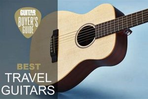 The Portable Musician: Best Travel Guitar [2024 Guide] | Best Travel Tips for Adventurers: Explore the World on a Budget