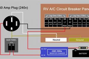 RV: 50 Amp Travel Trailer Plug Wiring Diagram Secrets! | Best Travel Tips for Adventurers: Explore the World on a Budget