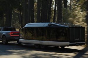 Electric Tesla Travel Trailer: Range & Innovation | Best Travel Tips for Adventurers: Explore the World on a Budget