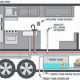 Understanding Your Travel Trailer Water System Diagram: A Guide | Best Travel Tips for Adventurers: Explore the World on a Budget