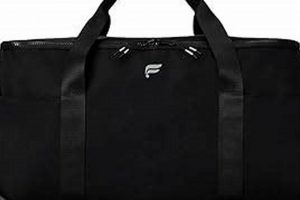 Fabletics Travel Bag: Your Go-To Gym & Trip Duffel | Best Travel Tips for Adventurers: Explore the World on a Budget