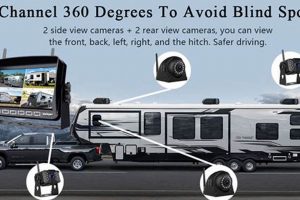 Best Travel Trailer Backup Camera: Buying Guide & Reviews | Best Travel Tips for Adventurers: Explore the World on a Budget
