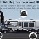 Best Travel Trailer Backup Camera: Buying Guide & Reviews | Best Travel Tips for Adventurers: Explore the World on a Budget