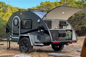 Explore Boondock Travel Trailer: Off-Grid Trailers Guide | Best Travel Tips for Adventurers: Explore the World on a Budget