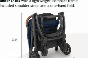 UPPAbaby Minu Travel Bag Dimensions: Size & Safe Travel | Best Travel Tips for Adventurers: Explore the World on a Budget