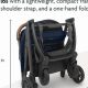 UPPAbaby Minu Travel Bag Dimensions: Size & Safe Travel | Best Travel Tips for Adventurers: Explore the World on a Budget