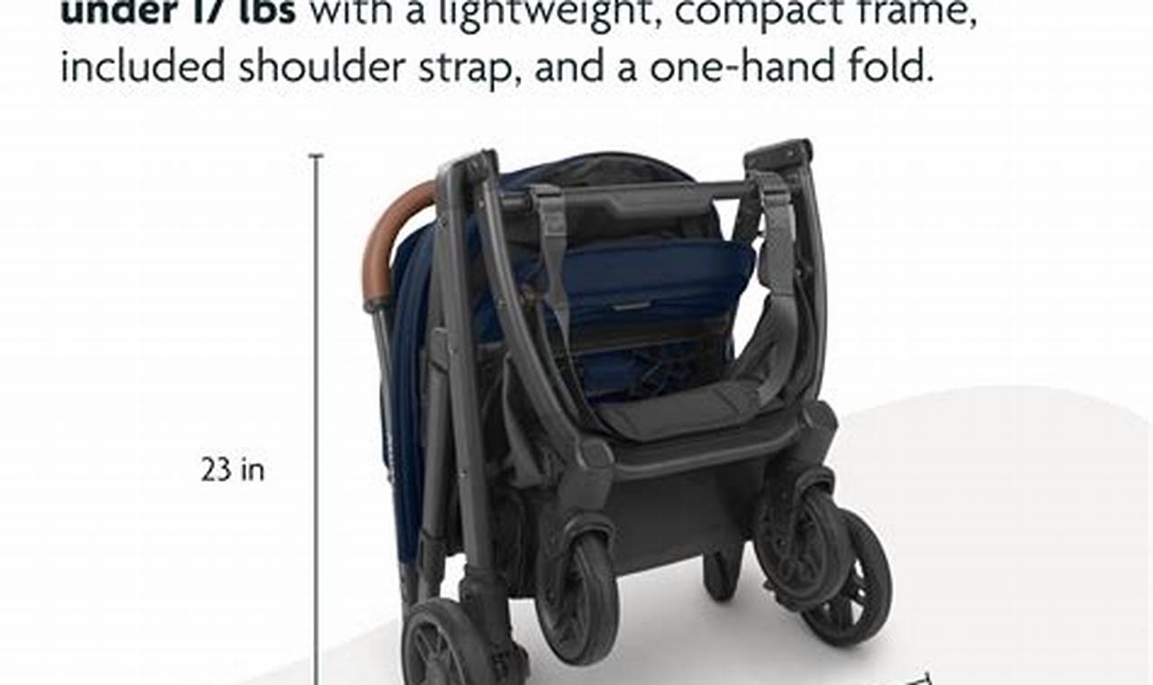 UPPAbaby Minu Travel Bag Dimensions: Size & Safe Travel | Best Travel Tips for Adventurers: Explore the World on a Budget
