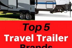 Best Top Travel Trailer Brands {Year} - Ultimate Guide | Best Travel Tips for Adventurers: Explore the World on a Budget