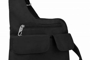 Secure Travels: Safest Crossbody Bag for Travel Today! | Best Travel Tips for Adventurers: Explore the World on a Budget