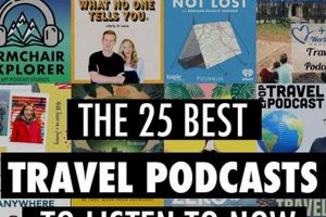 Top Best Travel Podcasts of the Year: Guides & Tips | Best Travel Tips for Adventurers: Explore the World on a Budget