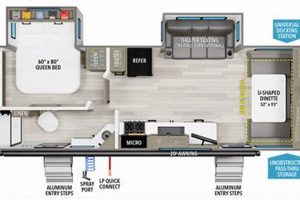 Ultimate Front Living Travel Trailers: Your Home on Wheels | Best Travel Tips for Adventurers: Explore the World on a Budget