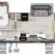 Ultimate Front Living Travel Trailers: Your Home on Wheels | Best Travel Tips for Adventurers: Explore the World on a Budget