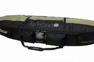 Best Surf Travel Bags for Your Next Adventure | Best Travel Tips for Adventurers: Explore the World on a Budget