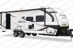 Find Your Perfect Delta Travel Trailer: Models & Guide! | Best Travel Tips for Adventurers: Explore the World on a Budget