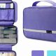 Best Small Toiletry Bag for Travel: Organize & Go! | Best Travel Tips for Adventurers: Explore the World on a Budget