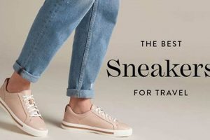 Top-Rated Best Walking Shoes for Travel: Women's Guide | Best Travel Tips for Adventurers: Explore the World on a Budget