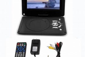 Best DVD Player for Travel Trailer Use: Your RV Entertainment | Best Travel Tips for Adventurers: Explore the World on a Budget