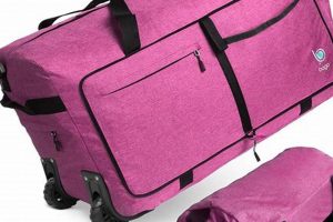 Best Wheeled Weekender Bags: Travel Easier On The Go | Best Travel Tips for Adventurers: Explore the World on a Budget